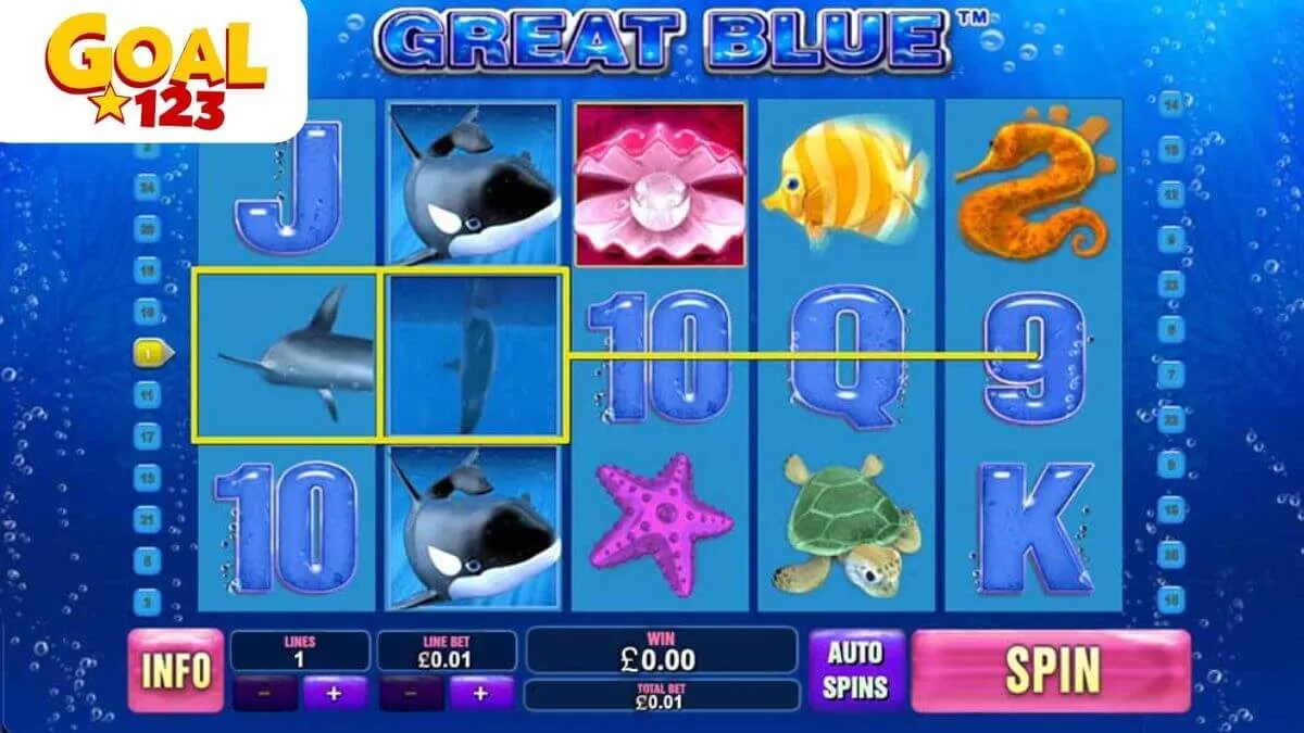 Great Blue Slot (Playtech): Review Chi Tiết, RTP 96% & Cách Chơi – Goal123
